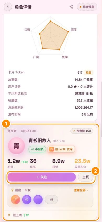 角色详情中的创作者卡片