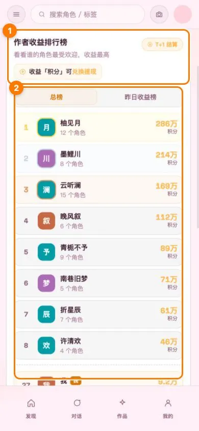 移动版作者收益排行榜