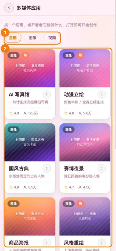 移动版多媒体应用列表